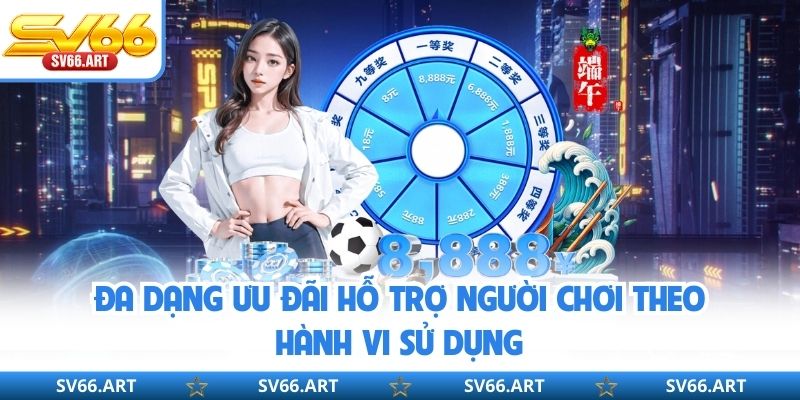Khuyến Mãi SV66 Đa dạng ưu đãi hỗ trợ người chơi theo hành vi sử dụng